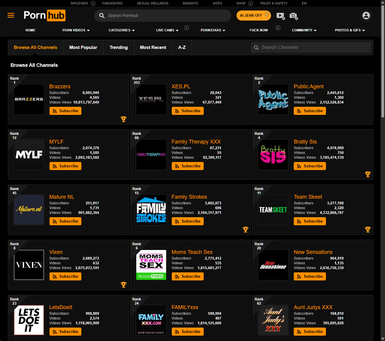 Pornhub index page